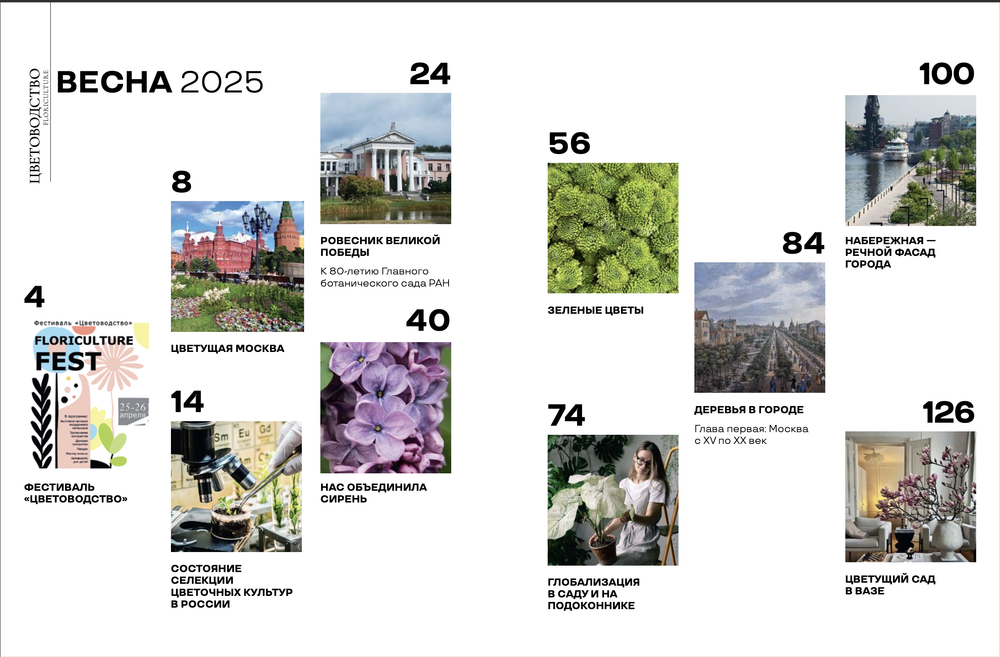 Цветоводство ВЕСНА 2025