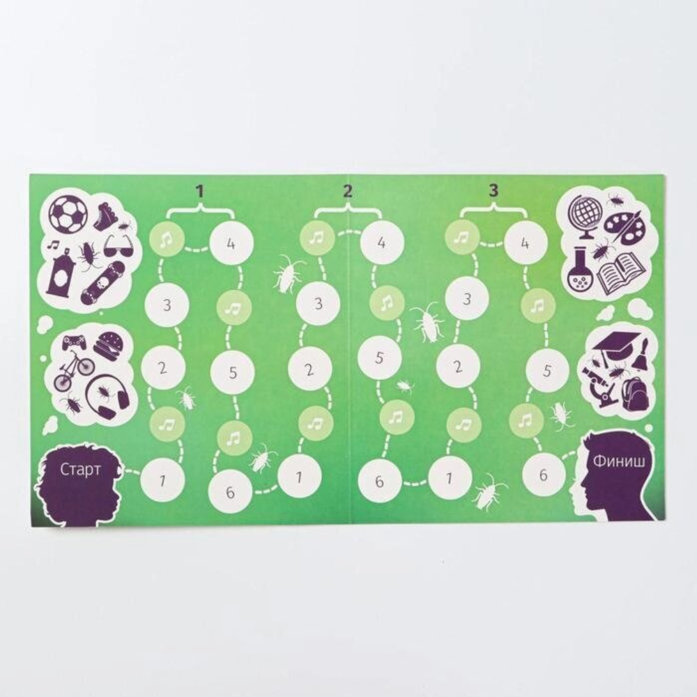 Настольная игра «Тараканы в голове. Случай в семье» на объяснение слов, 12+