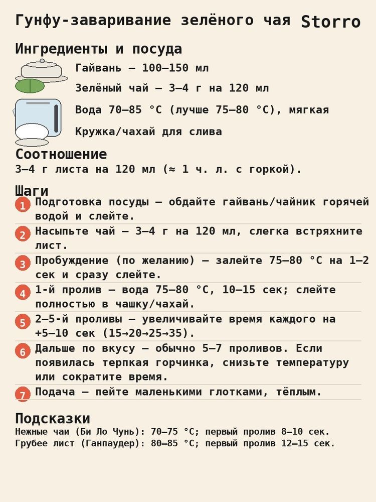Чай зеленый Мао Цзянь ZhongGuoMing 150 г