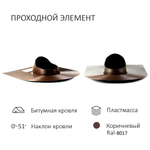 Нанодефлектор ND160, вент. выход утепленный высотой Н-700, проходной элемент для битумной кровли, коричневый
