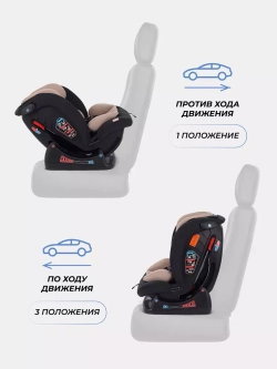 Автокресло RANT AY913 "MATRIX"  группа 0+-1-2-3 (0-36 кг)