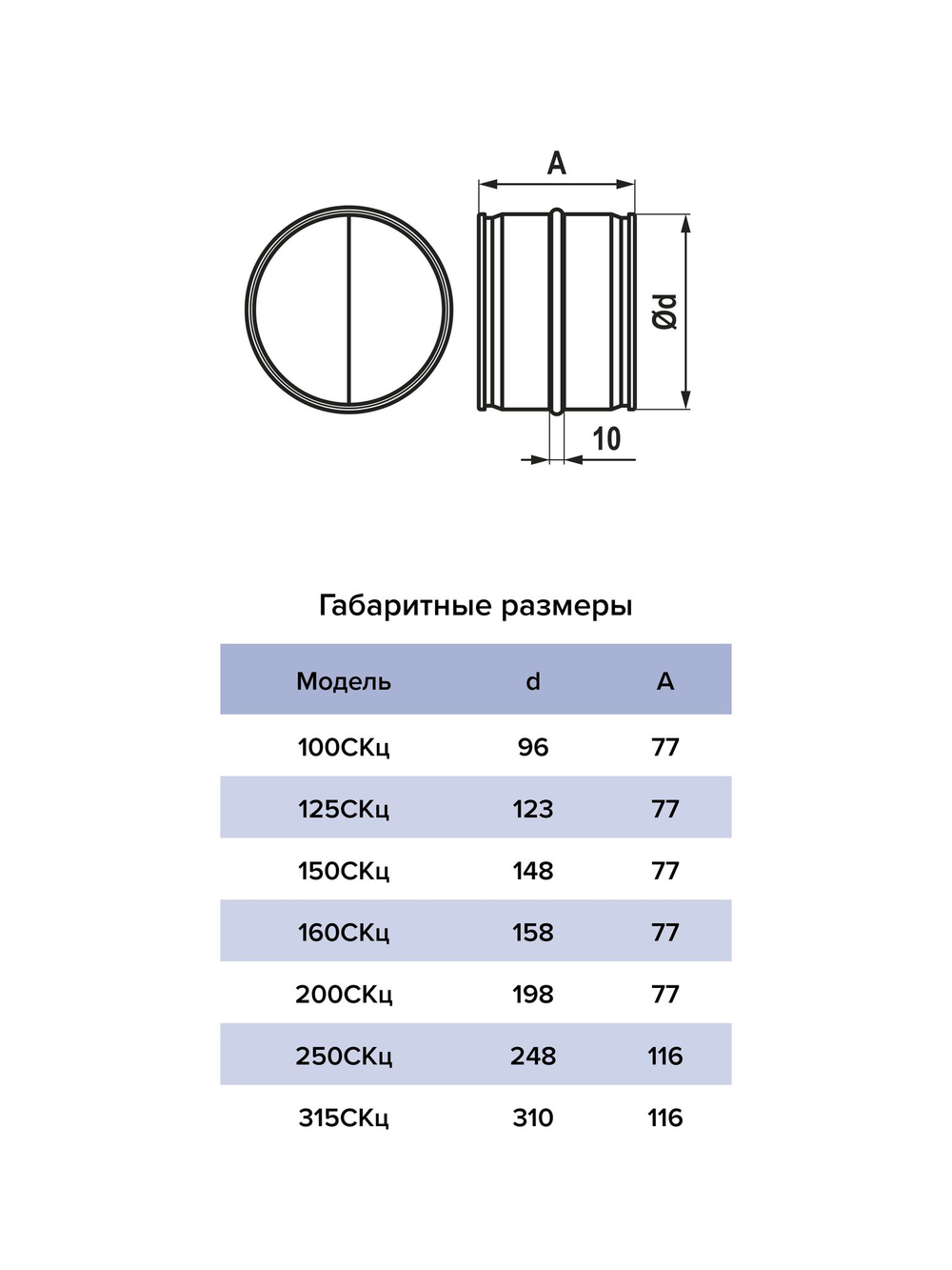 Соединитель СКц D125 оцинк.сталь ERA PRO