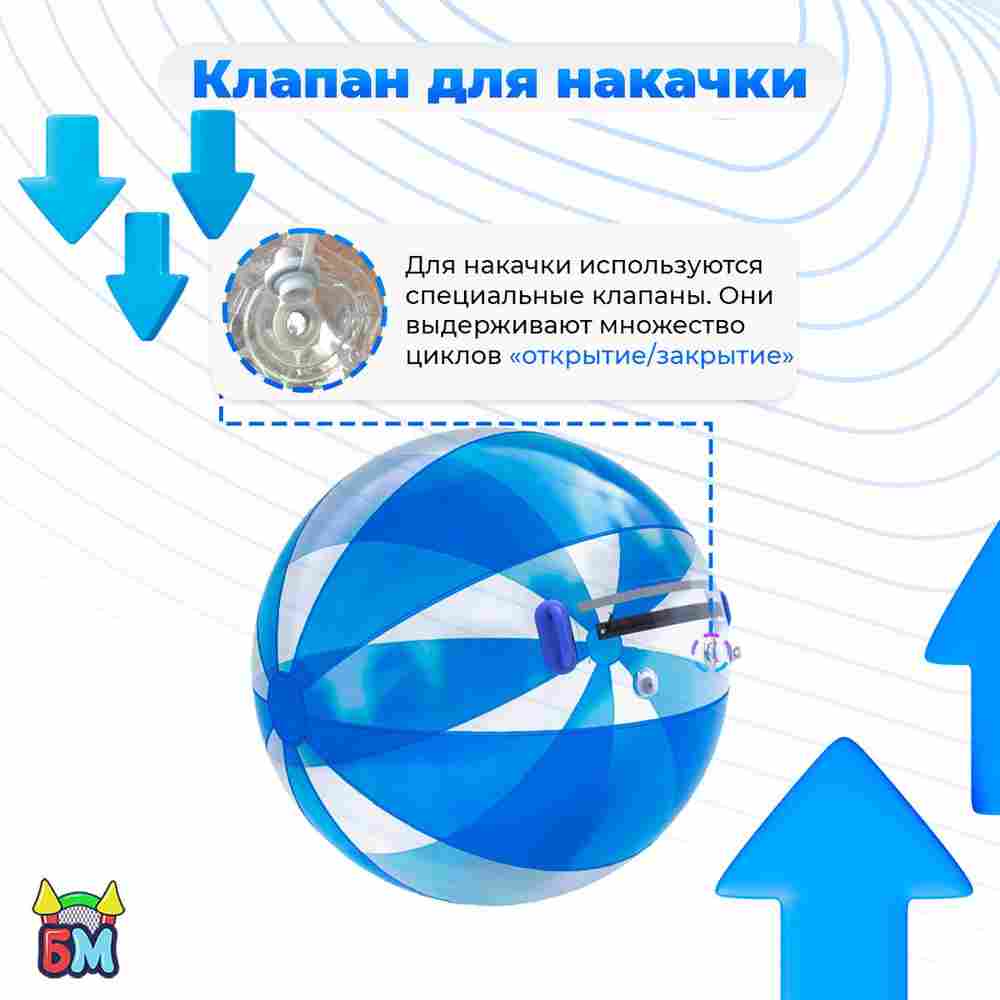 Аттракцион Водный шар ПВХ «Прозрачно-голубой» 2×2×2 м