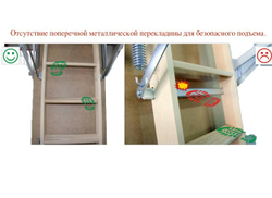 D-Step Standart 60