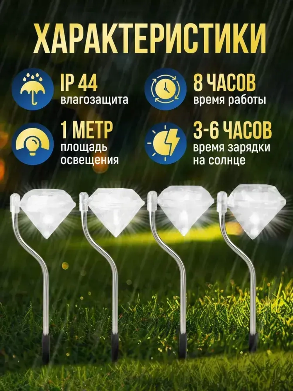 Светильник на солнечной батарее