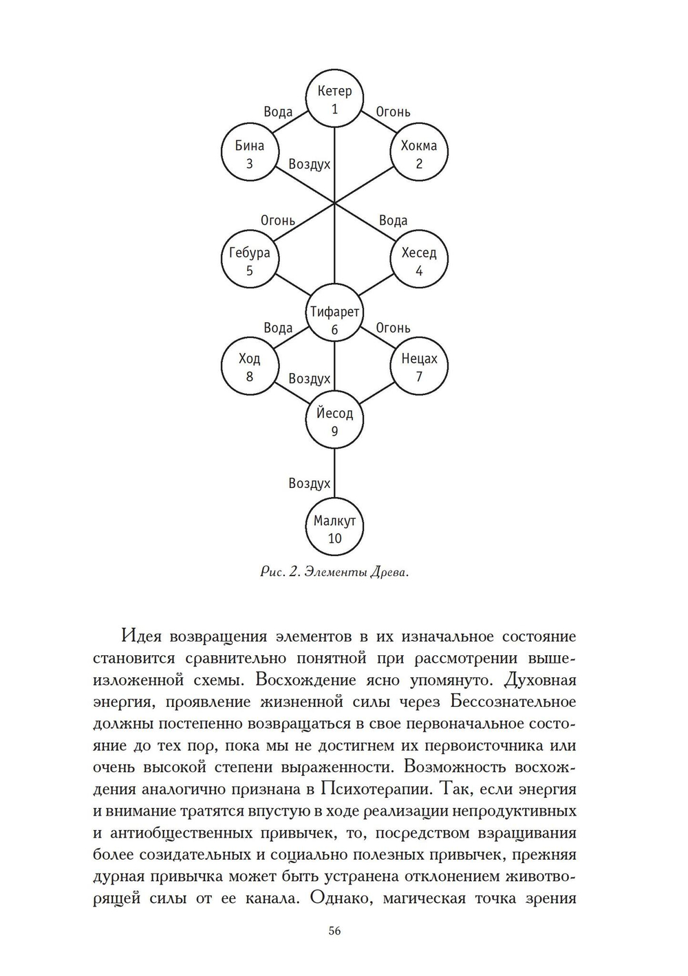 Философский камень