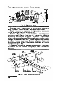 Техническое описание самолета У-2 с мотором М-11 | Коллектив авторов