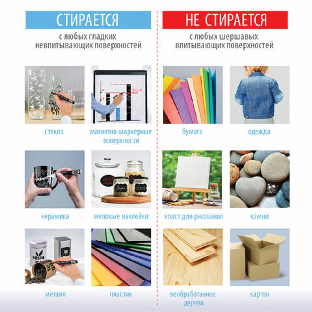 Маркер меловой "POP-ART" ГОЛУБОЙ, 15 мм, сухостираемый, для гладких поверхностей, BRAUBERG, 151543