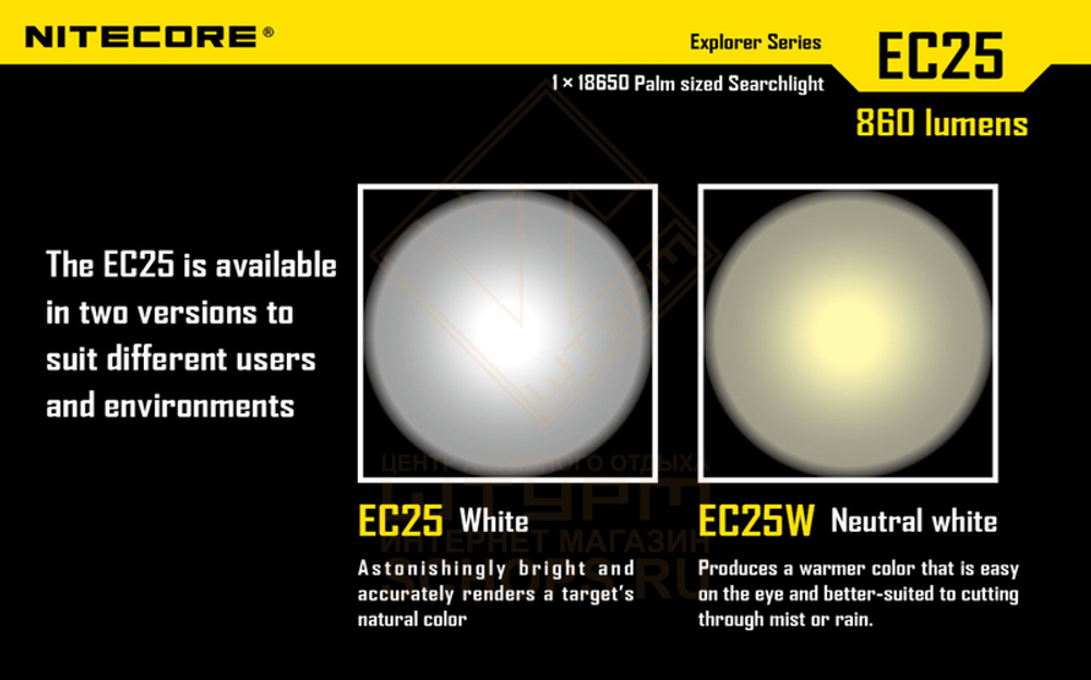 Фонарь Nitecore EC25 COBRA