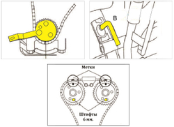 Набор приспособлений для фиксации коленвала и распредвала (FORD CITROEN PEUGEOT FIAT 2.2 TDCI) JTC