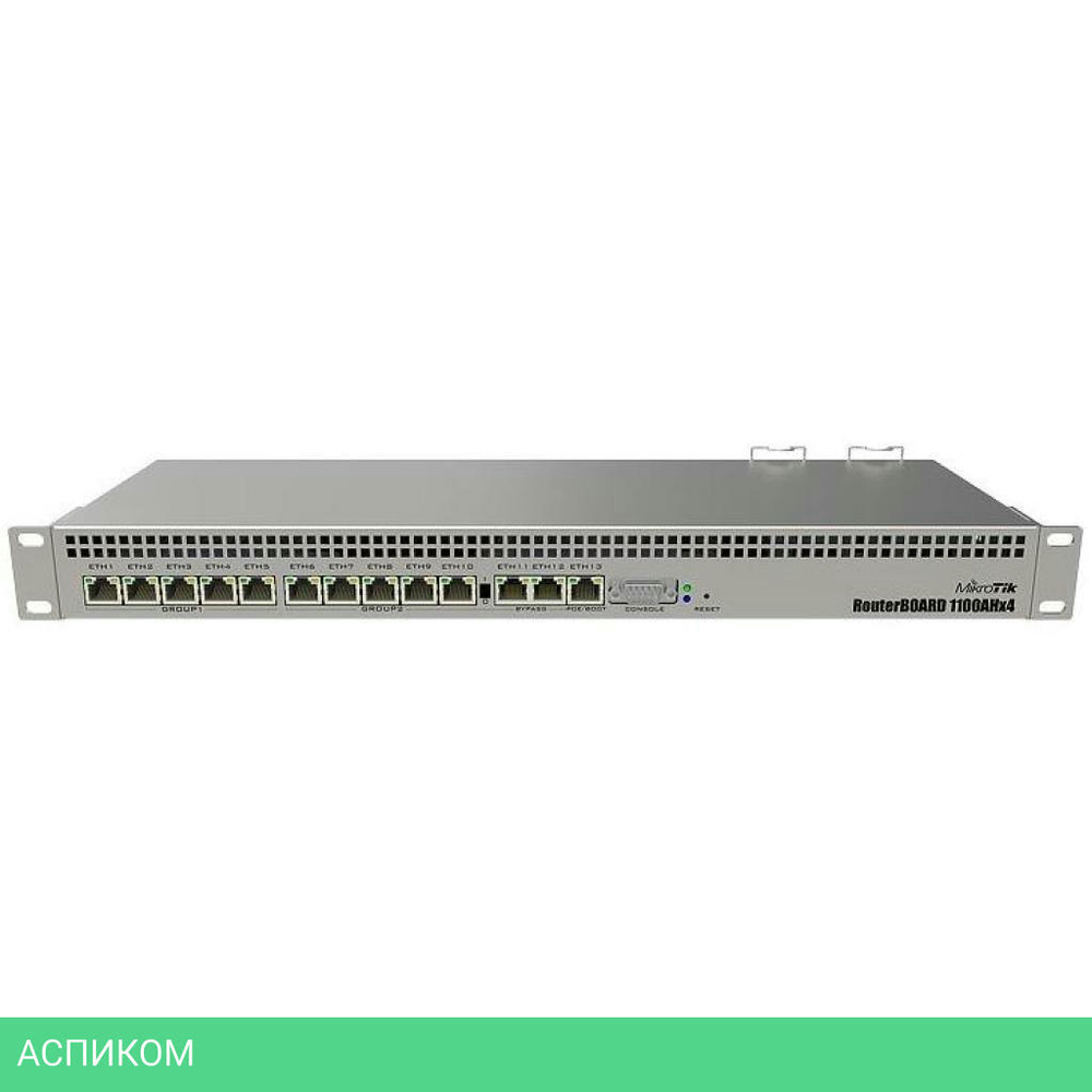 Беспроводной маршрутизатор Mikrotik RouterBOARD RB1100X4