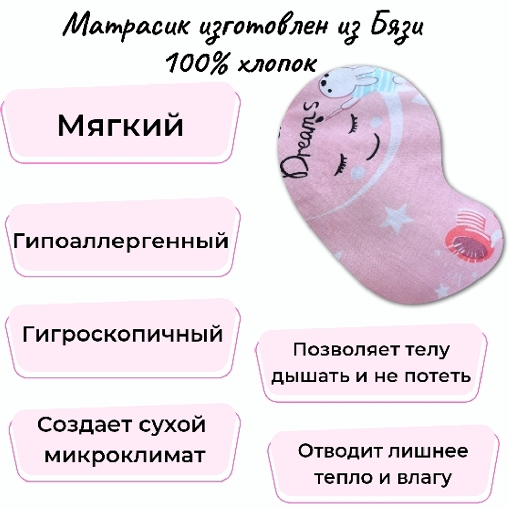 Вкладыш - матрасик в стульчик для кормления, коляску, качели