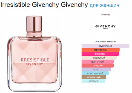 Givenchy Irresistible 80 ml (duty free парфюмерия)