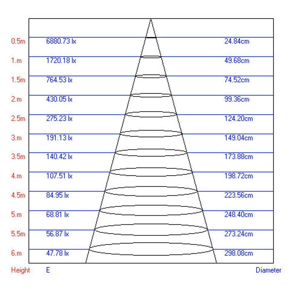 Трековый светильник однофазный ЭРА TR1 - 10 BK светодиодный COB 10Вт 4000К 700Лм черный
