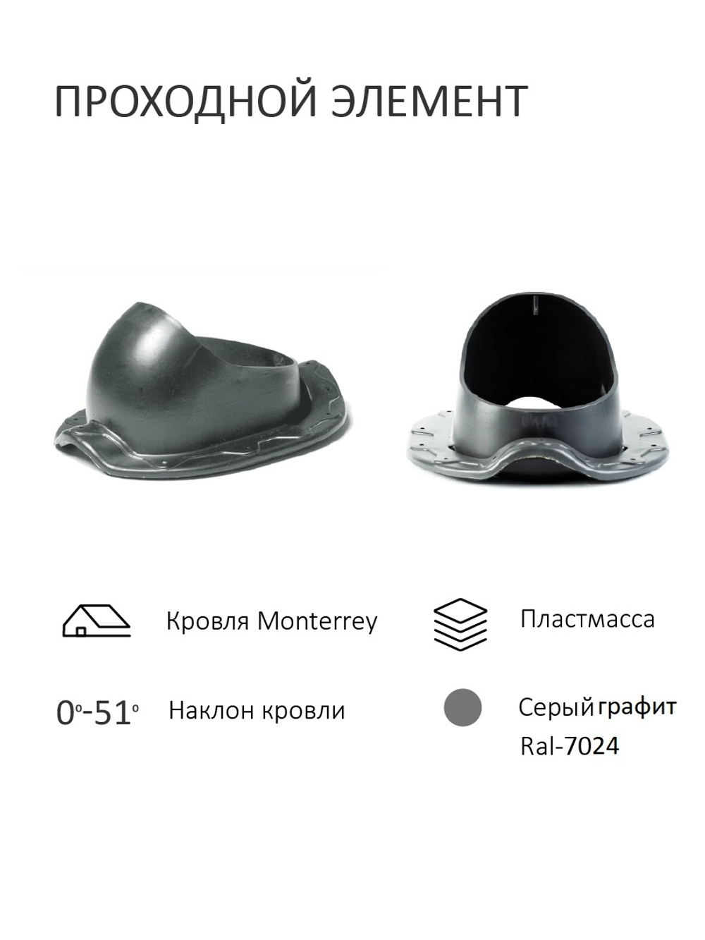 Вент. выход утепленный c колпаком D160 высотой Н-700 с переходом D110, для металлочерепицы Monterrey