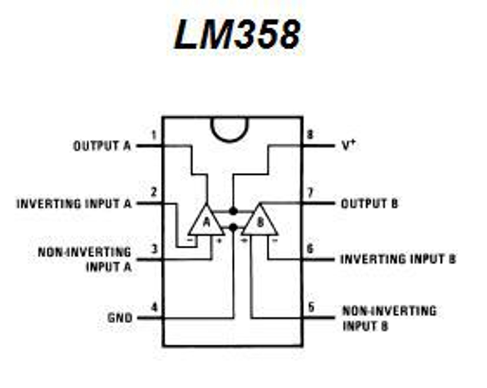 LM358p