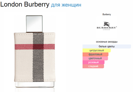 London Burberry 100ml (duty free парфюмерия)