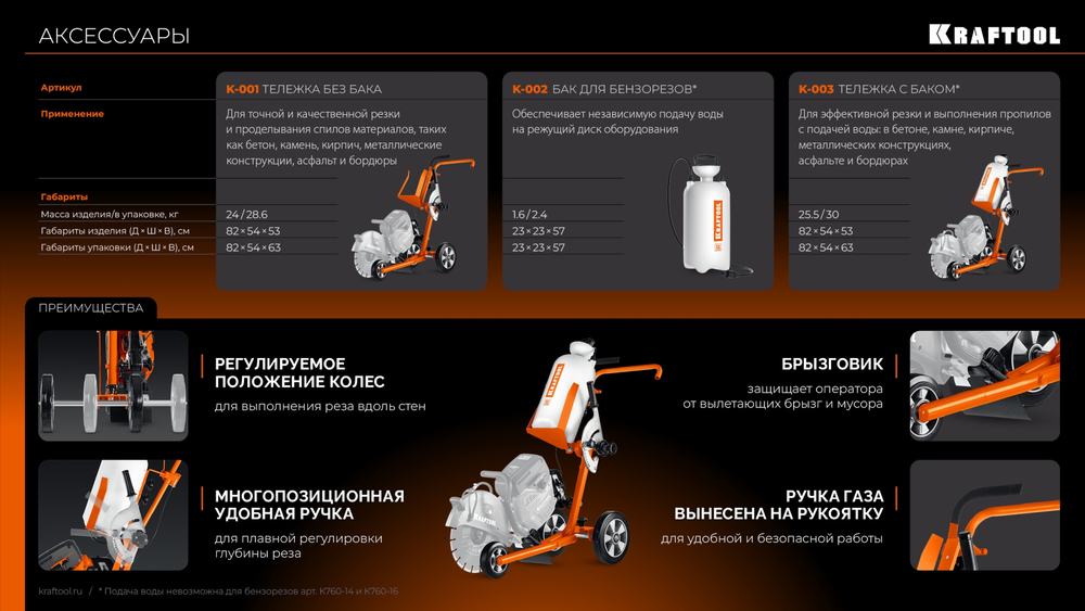 KRAFTOOL 3700 Вт, 400 мм, без диска, бензорез по бетону (бетонорез) (K770-16)
