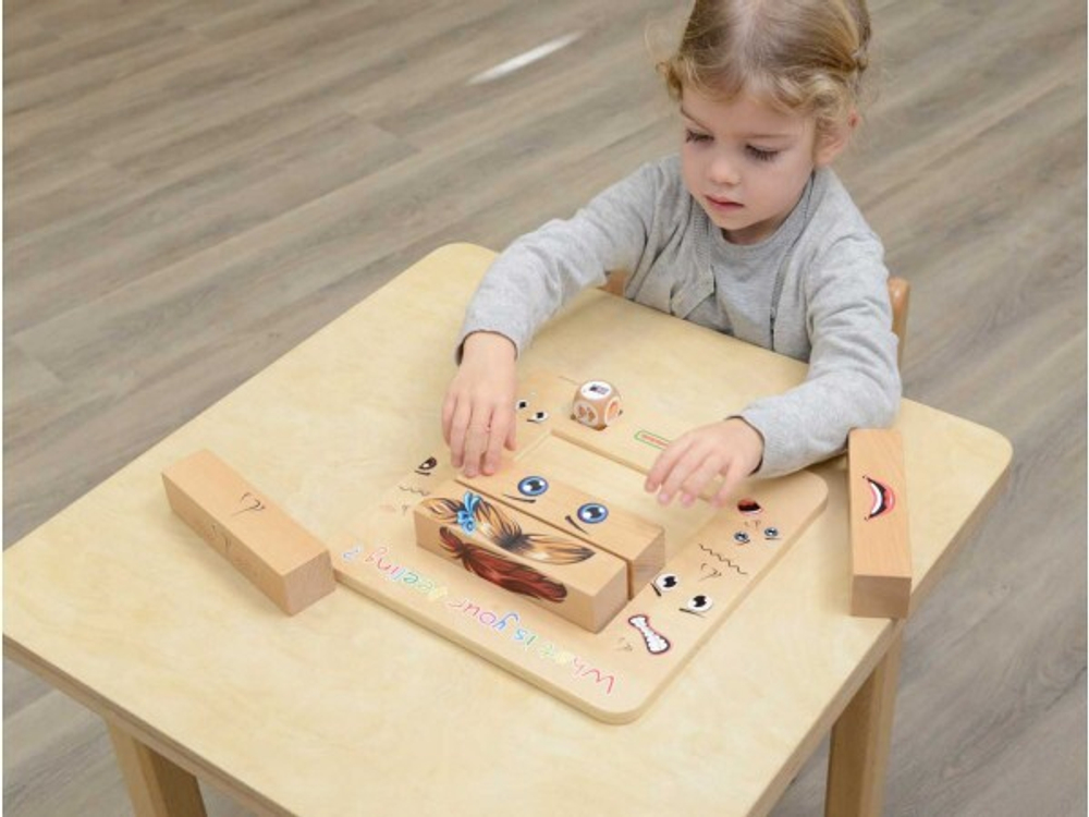 Панель Эмоции на лице