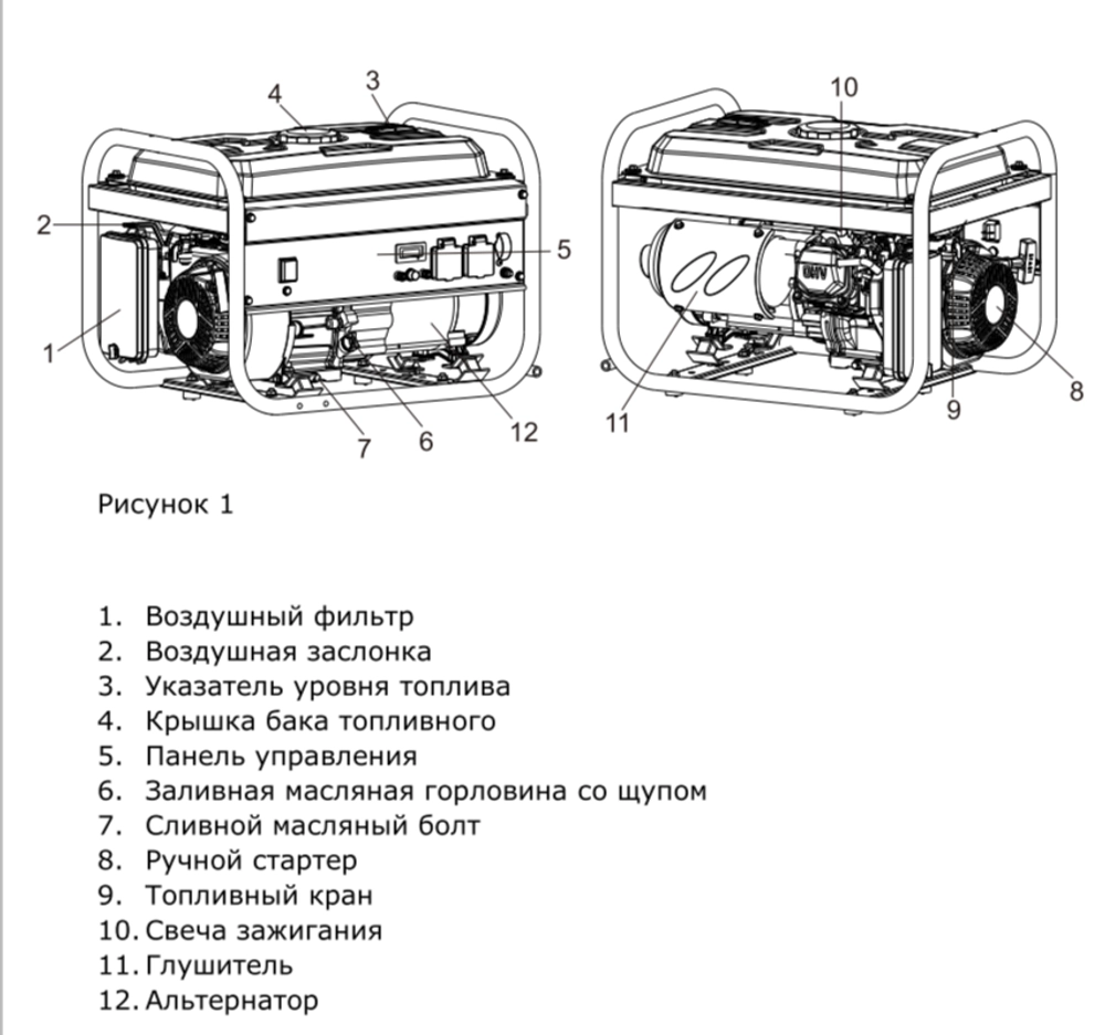 Бензиновый генератор SUMEC SU10000E
