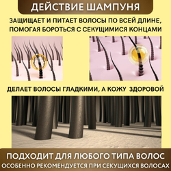 Шампунь JMSolution Life Disney Tropical Soda, для всех типов волос, 500мл