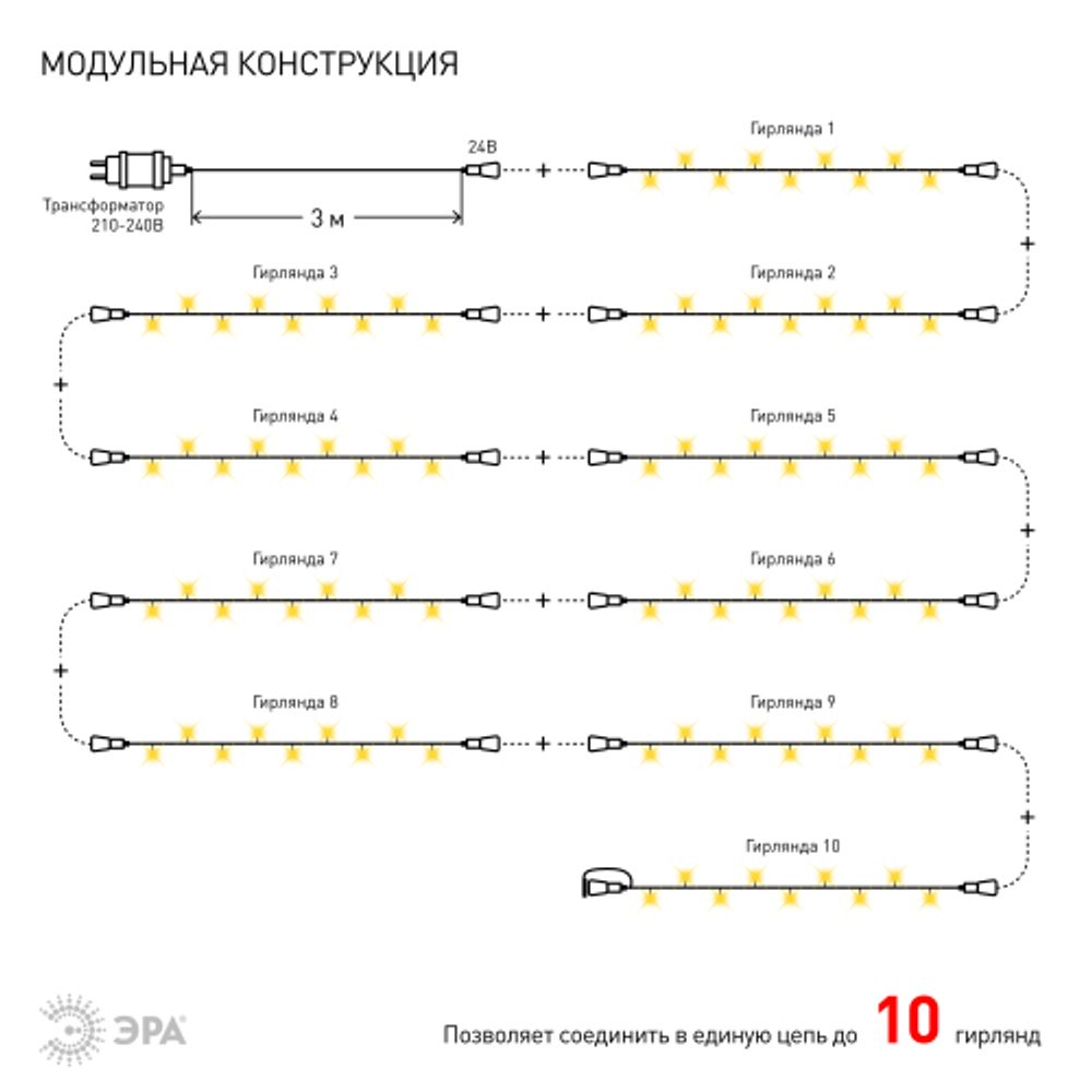 Светодиодная новогодняя гирлянда ЭРА ENON-5B Нить 5 м теплый свет 24V IP44 | Гирлянды