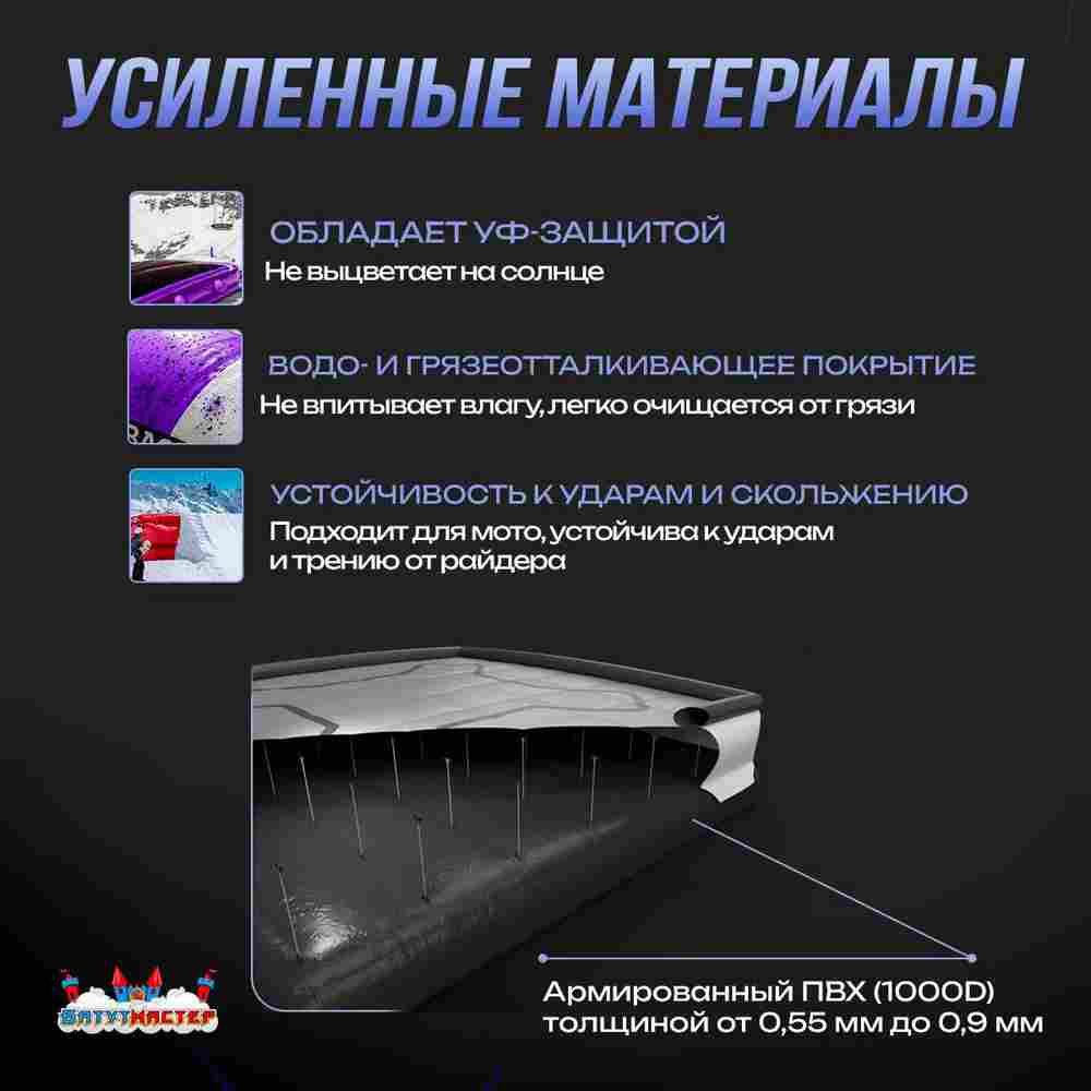 Надувная подушка «LandBag» для фристайла и экстрим-прыжков, 8×8×2,5 м