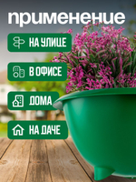 Кашпо на ножках для цветов пластиковое, 2 шт.