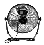 Промышленный вентилятор серии RSF-200M-BL