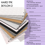 Hard TFK Skylon2