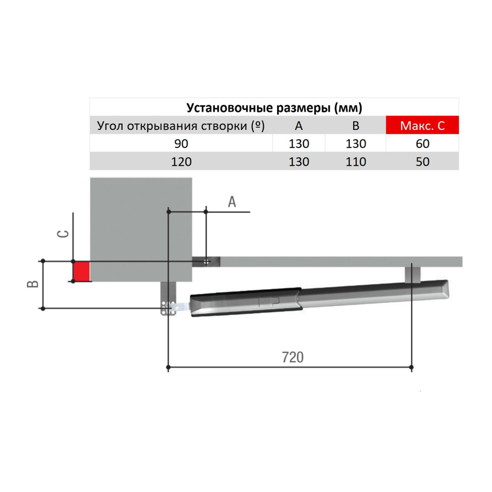 Привод A3000A размеры 3