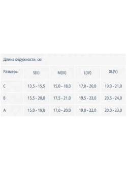 Перчатки компрессионные ID-500