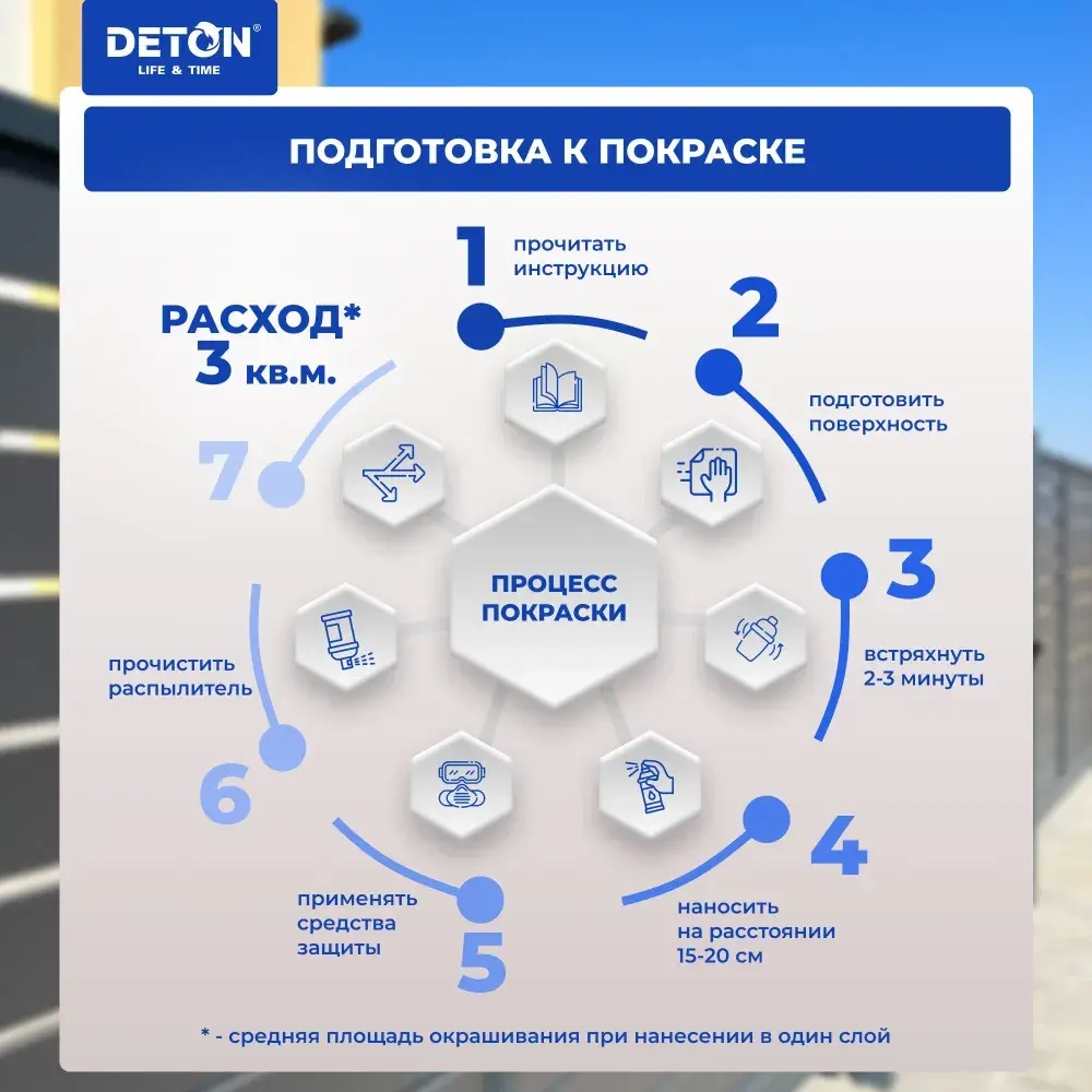 Грунтовка / Эпоксидный грунт DETON, серый, баллон аэрозоль 520 мл