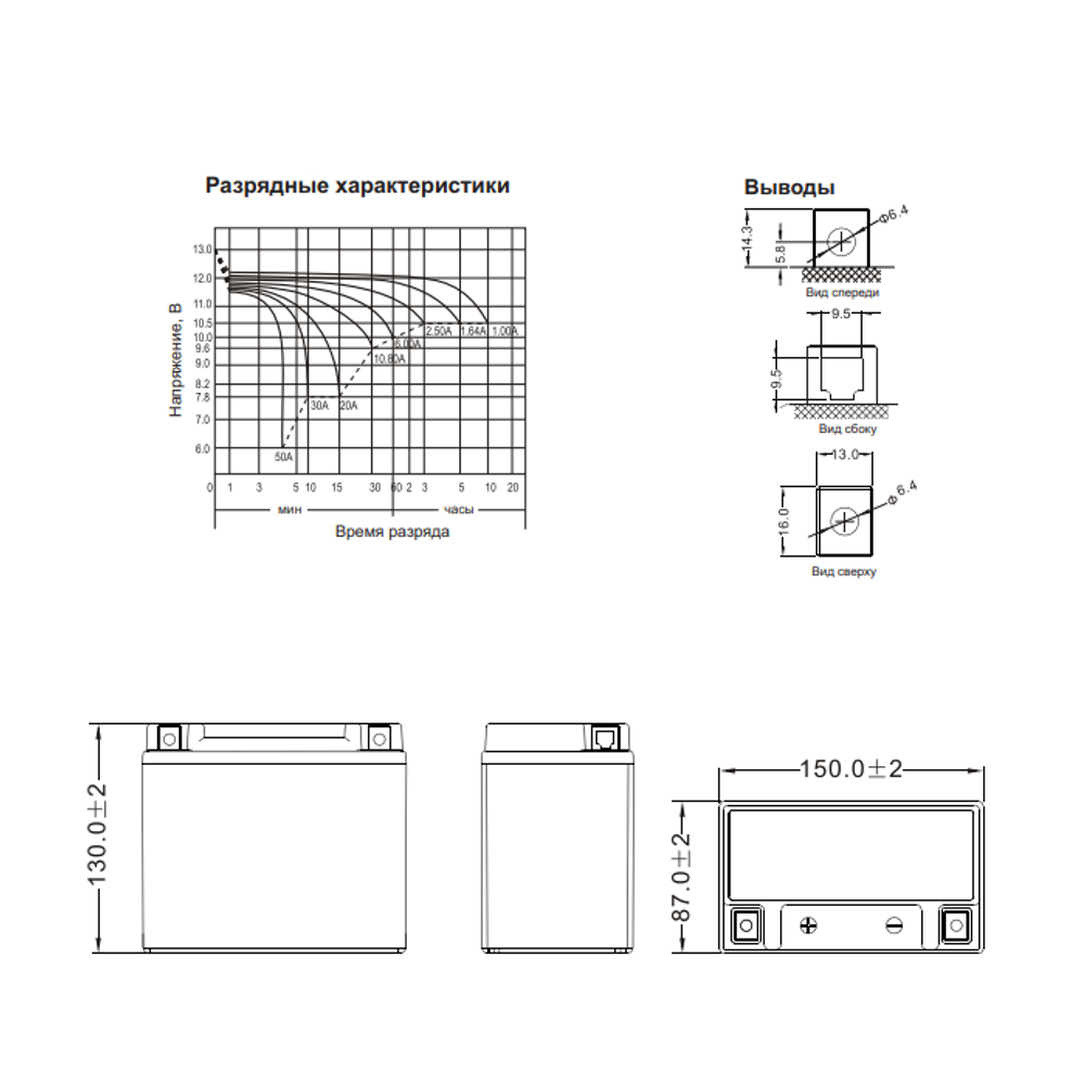 Аккумулятор WBR SMT / WBR MT 12-12 (YTX14-BS, YTX12-BS)