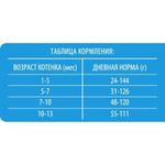 Сухой корм для котят BRIT PREMIUM с курицей и лососем "Cat Kitten", 0.8кг