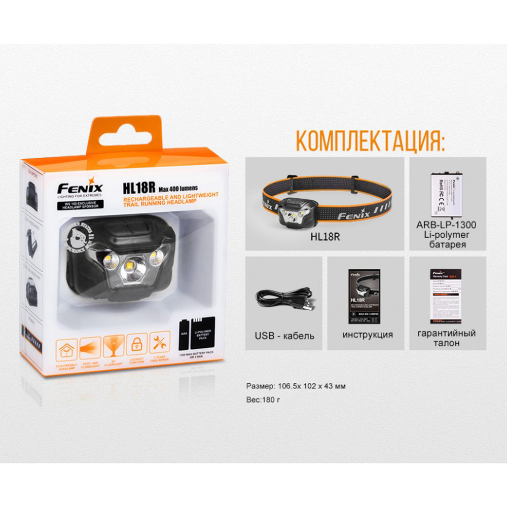 Фонарь Fenix HL18R черный