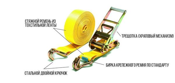 Усиленный храповый механизм для стяжного ремня Усиленный храповый механизм для стяжного ремня