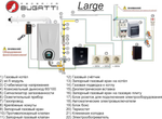 Котельная наружного размещения с котлом газовым одноконтурным конденсационным Varme Cond В 65 кВт Federica Bugatti