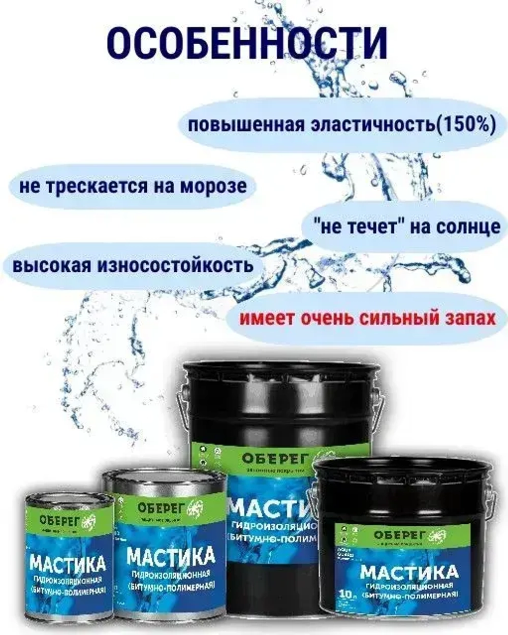 Мастика битумно-полимерная AquaGuard - 1л/0,9кг