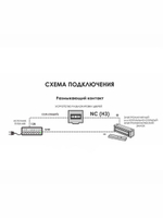 Устройство разблокировки дверей Optimus со сменным стеклом_V.1
