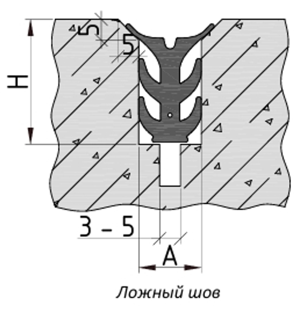 Профильное уплотнение АКВАСТОП МАСТЕРШОВ, м.п.