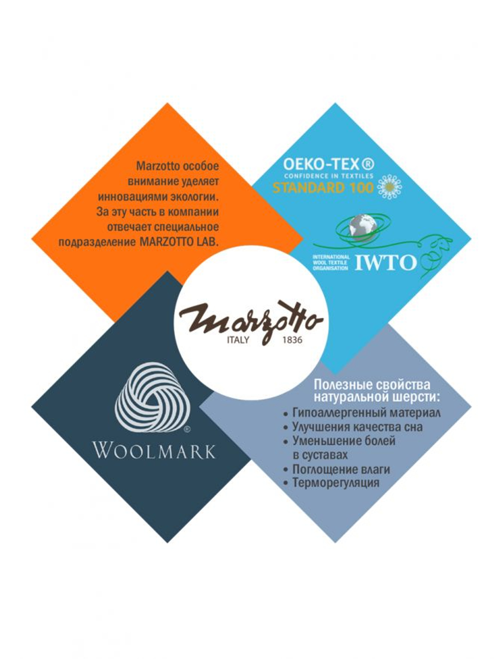 Плед из натурального хлопка Сорапи 130х180