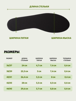Стельки анатомические с эффектом памяти