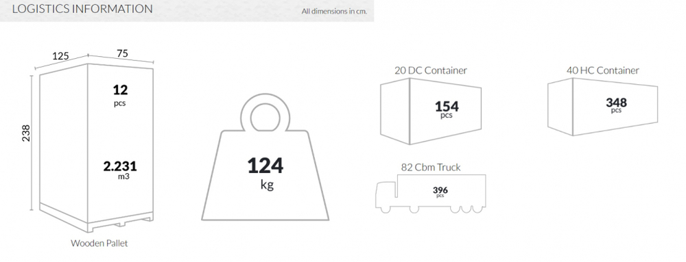 Кресло пластиковое Siesta Contract Artemis XL, черный