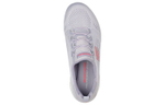 Skechers Summits