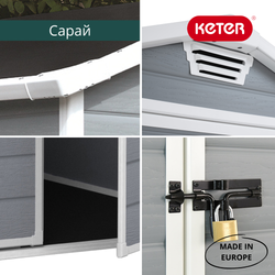 Пластиковый сарай Keter Manor 4x6 beige