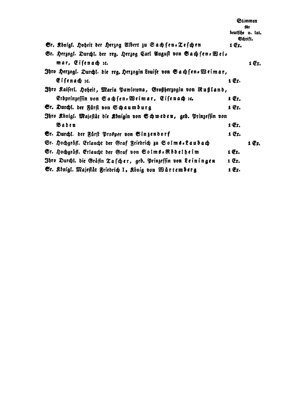 Bemerkungen auf einer Reise um die Welt in den Jahren 1803 bis 1807. Band 1 | G.H. Langsdorff