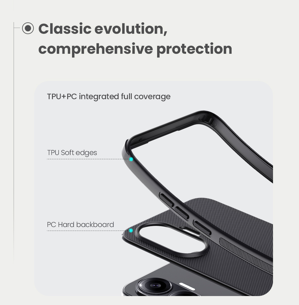 Чехол усиленный от Nillkin c встроенным магнитом для Xiaomi Poco F7, серия Super Frosted Shield Pro Magnetic Case