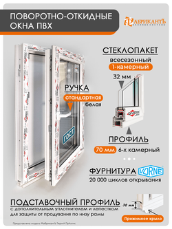 Пластиковое окно 1150 х 800 ТермА ПрАктик