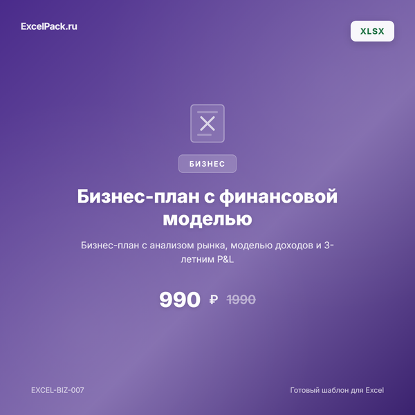 Бизнес-план с финансовой моделью
